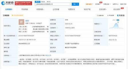 申能集团、上海电气成立申电绿电科技公司,注册资本1亿